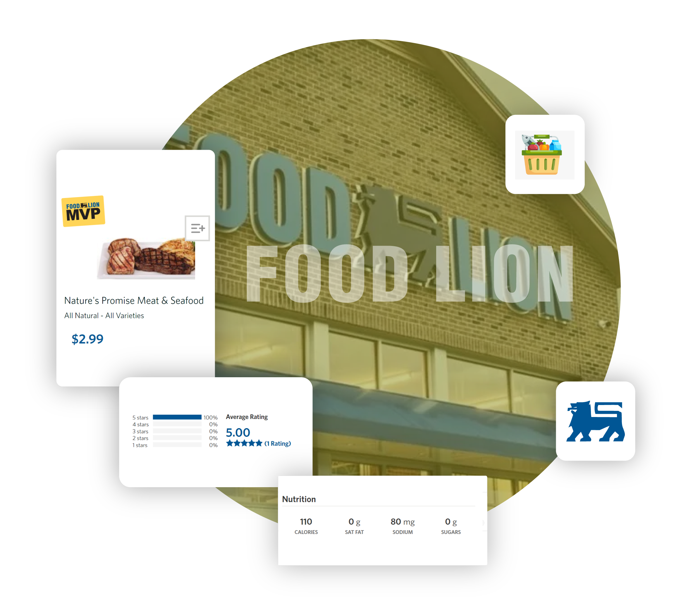 Foodlion-Groceries-Dataset